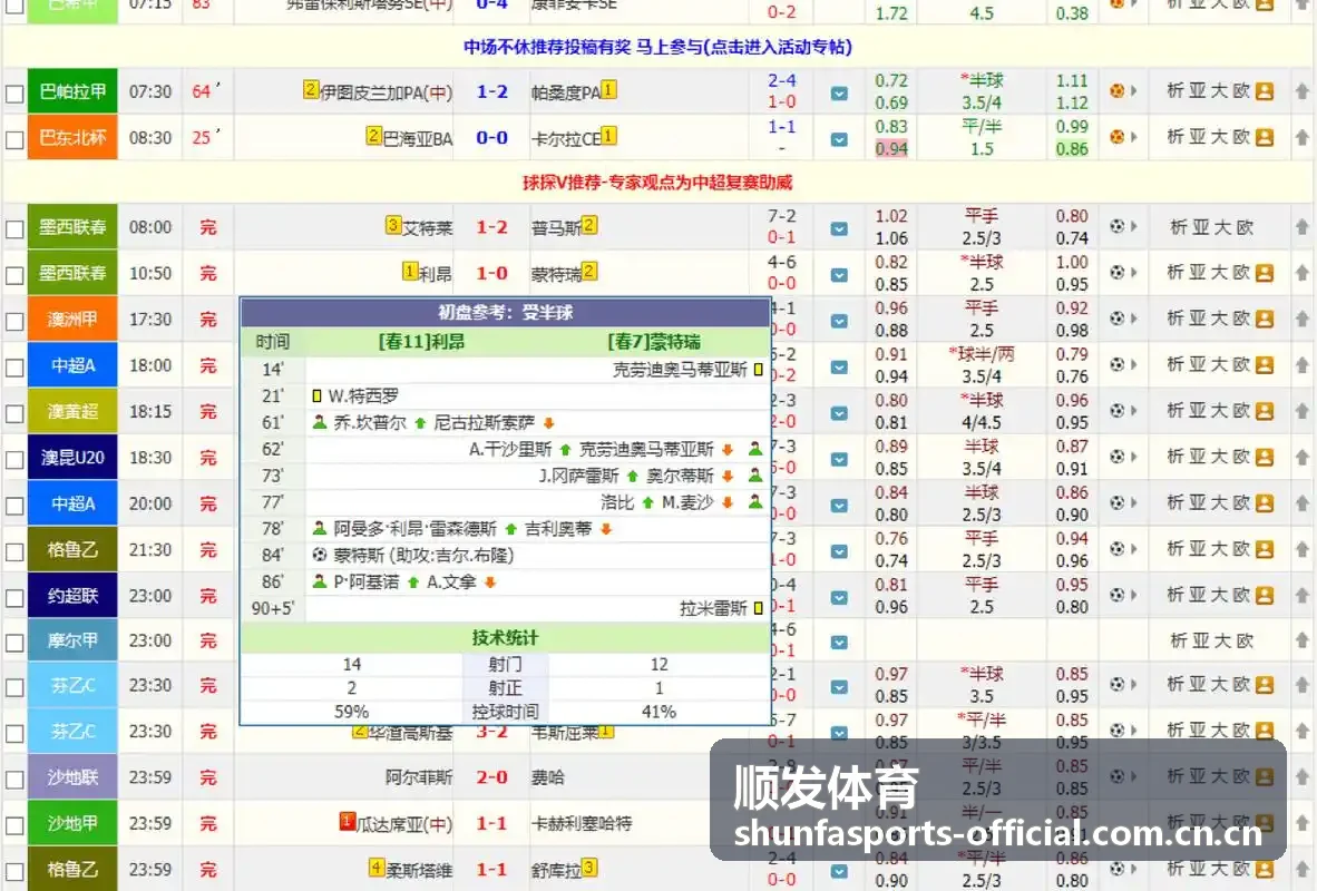 顺发体育合作篮球馆标准场地